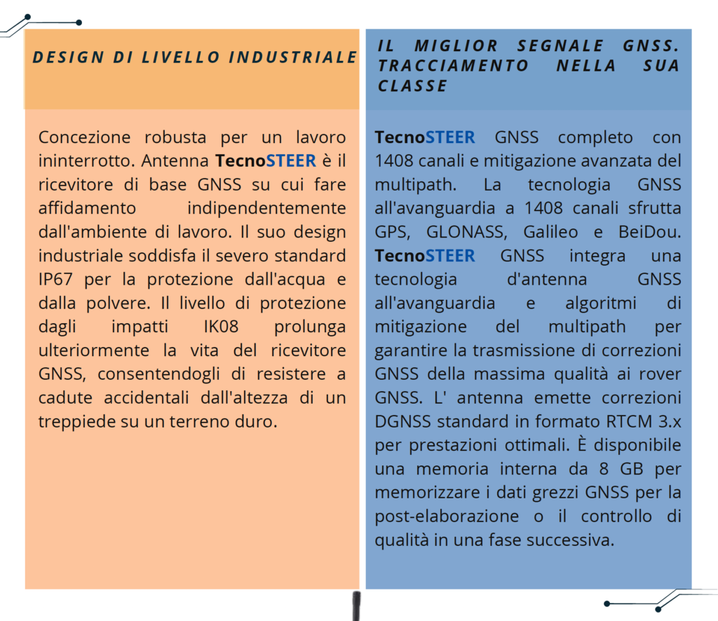 Il ricevitore GNSS TecnoSTEER